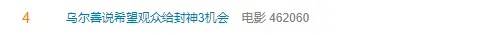 冲上热搜<strong></p>
<p>Foundation</strong>！乌尔善说希望观众给《封神3》机会