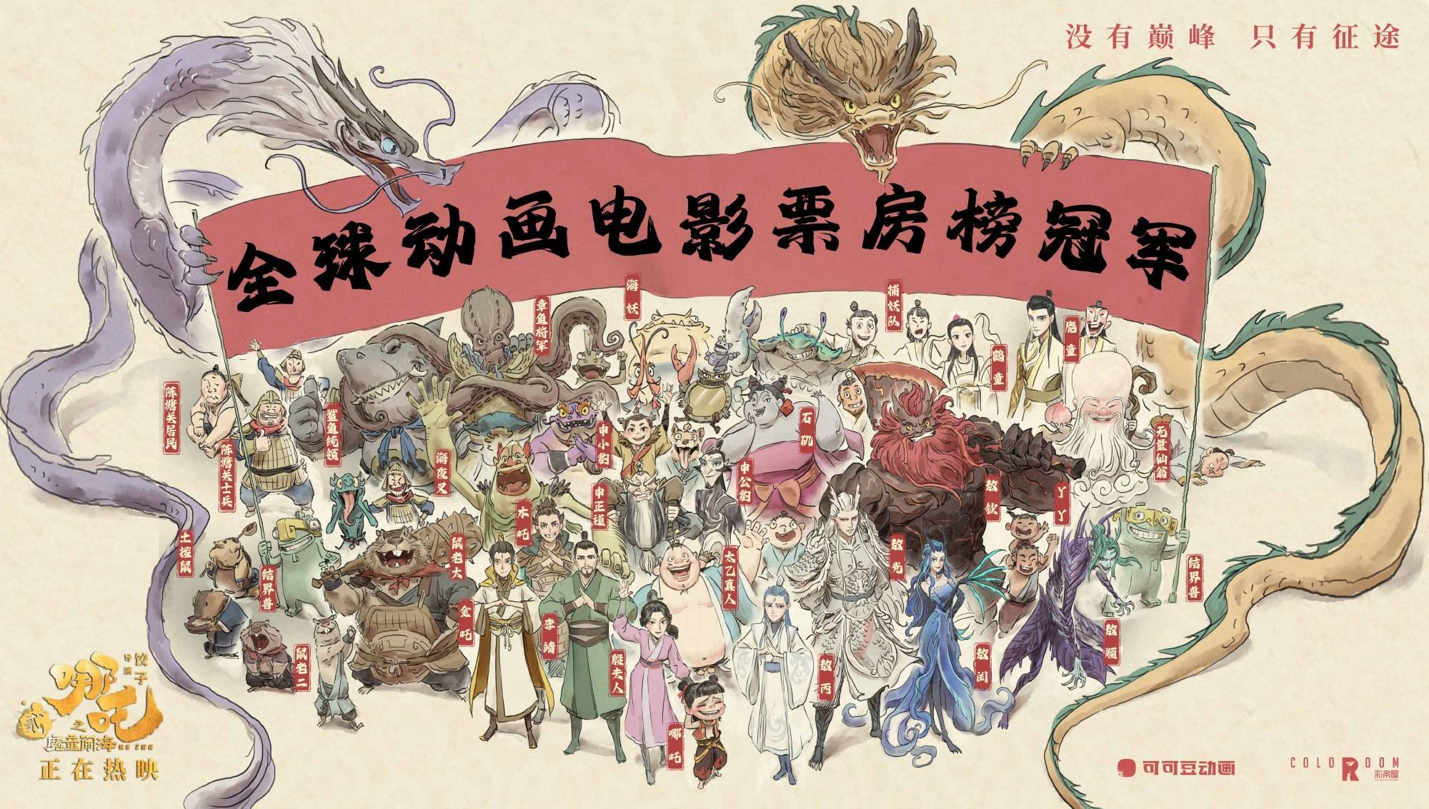 再创佳绩<strong></p>
<p>币安app下载</strong>！电影《哪吒之魔童闹海》总票房突破125亿元