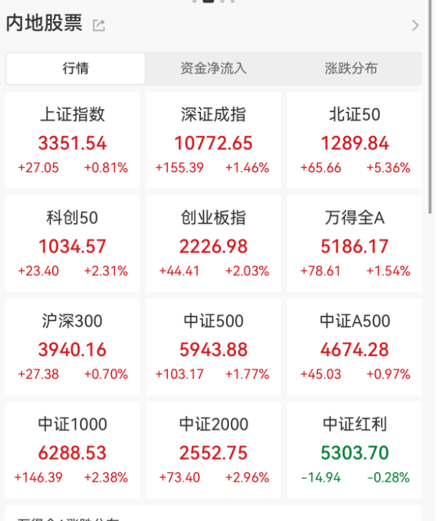 华为<strong></p>
<p>币安app下载</strong>，重大突破！