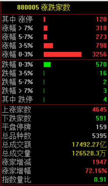 华为<strong></p>
<p>币安app下载</strong>，重大突破！