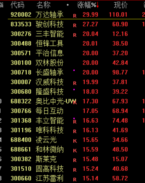华为<strong></p>
<p>币安app下载</strong>，重大突破！