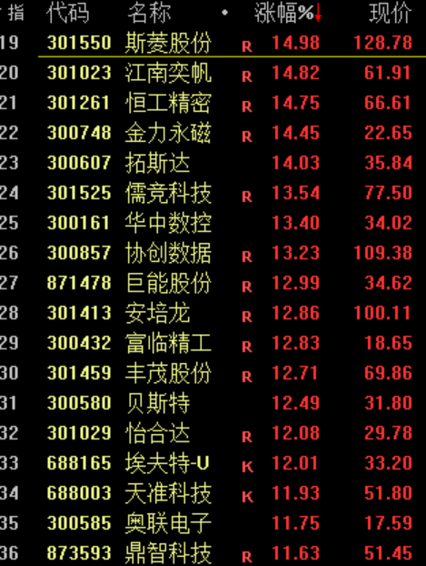 华为<strong></p>
<p>币安app下载</strong>，重大突破！