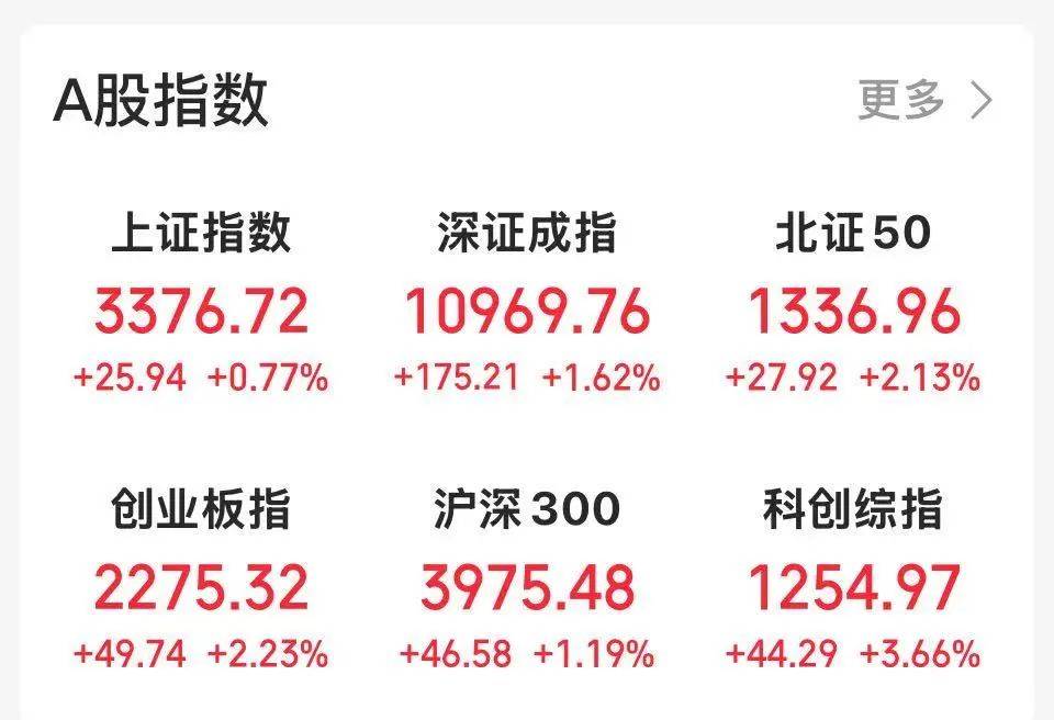 沸腾！601728、600050<strong></p>
<p>币安下载官方app</strong>，涨停
