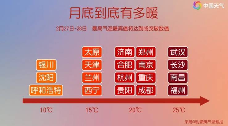 直逼24℃！重庆气温 “坐火箭” <strong></p>
<p>币安交易所app下载</strong>，但厚衣服别急着收……