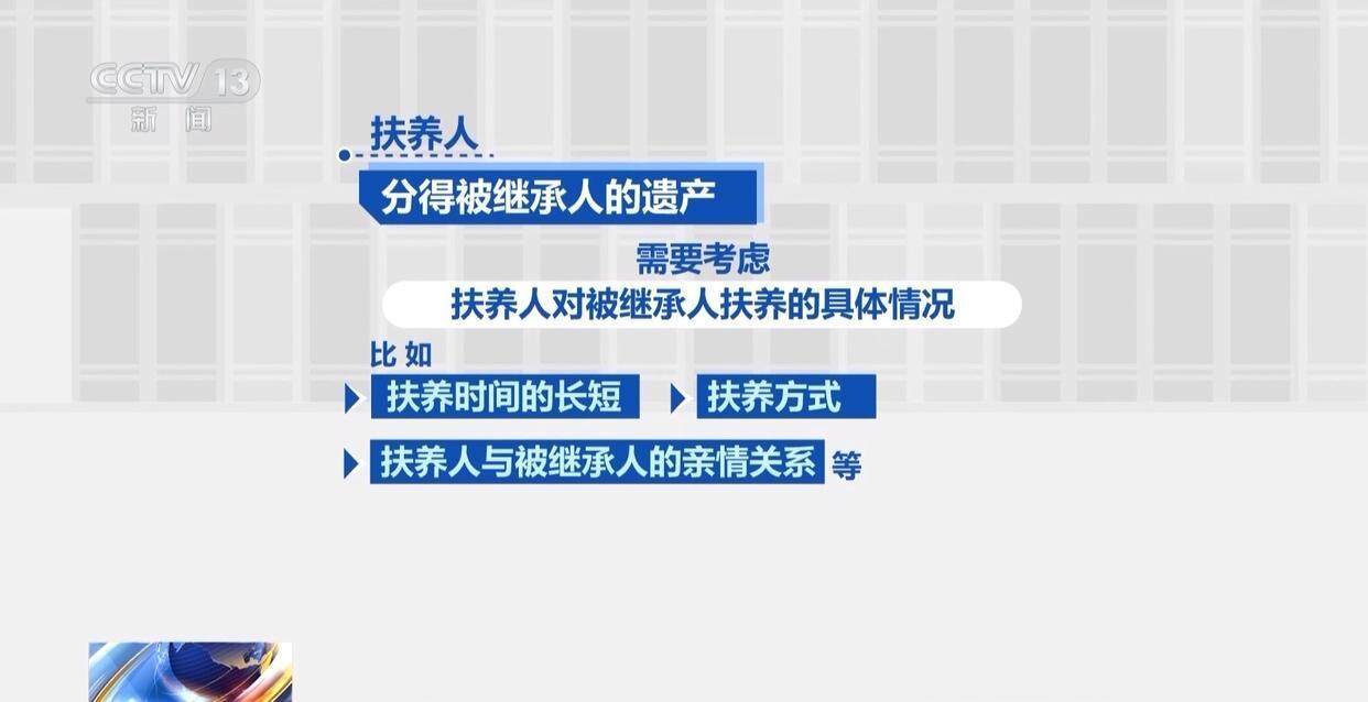 独身女子病逝后叔姑舅姨9人争遗产<strong></p>
<p>币安钱包下载</strong>，房产为何收归国家？案例释法→