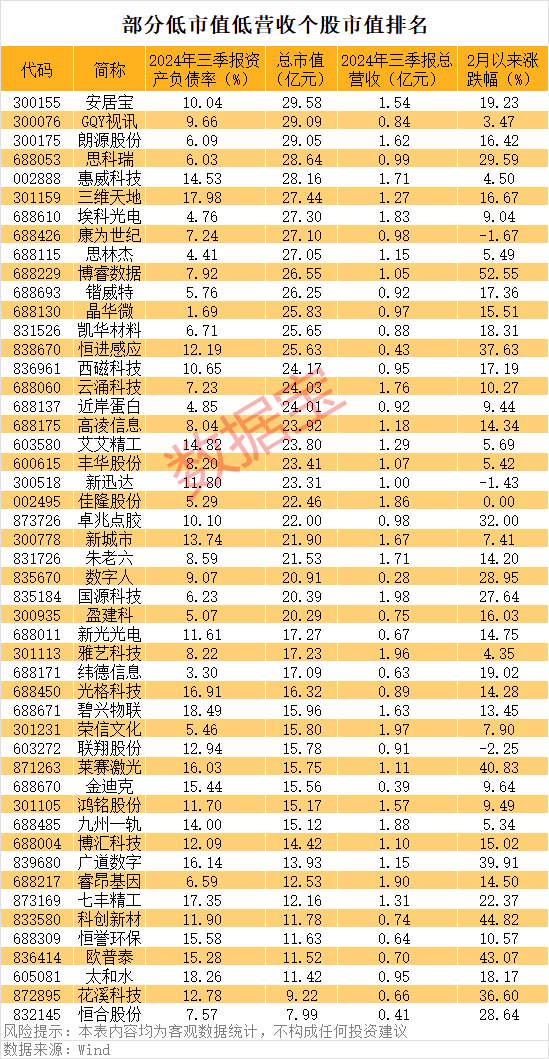 一字涨停<strong></p>
<p>安币交易所下载地址</strong>，重大资产重组披露！壳资源股揭秘