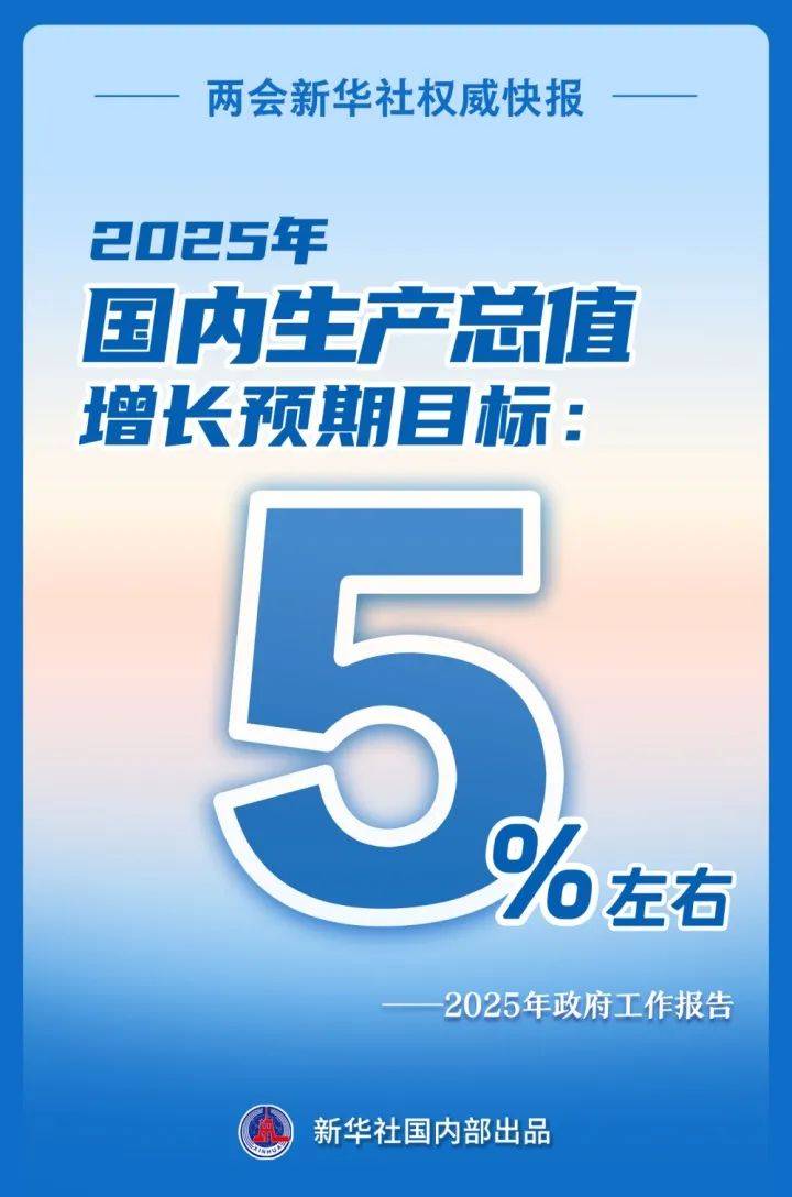 增长5%左右！刚刚<strong></p>
<p>币安BNB</strong>，目标定了！