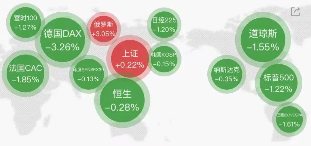 集体大跳水<strong></p>
<p>币安BNB</strong>，这些股重挫！首批名单揭晓，A股市场年度分红来了