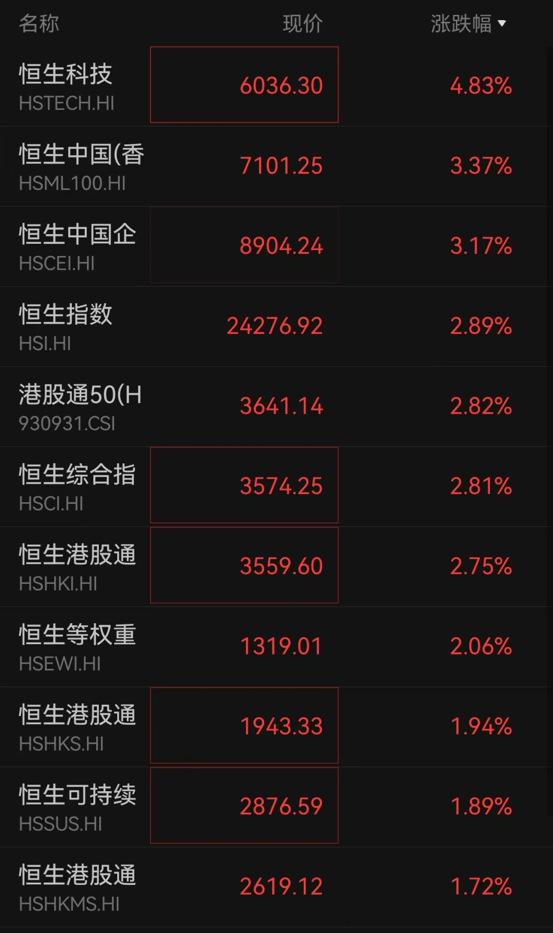 一夜刷屏<strong></p>
<p>BNB币安币交易平台</strong>！Manus AI合伙人紧急澄清