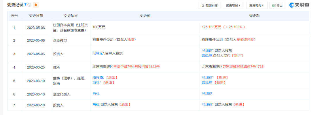 一夜刷屏<strong></p>
<p>BNB币安币交易平台</strong>！Manus AI合伙人紧急澄清