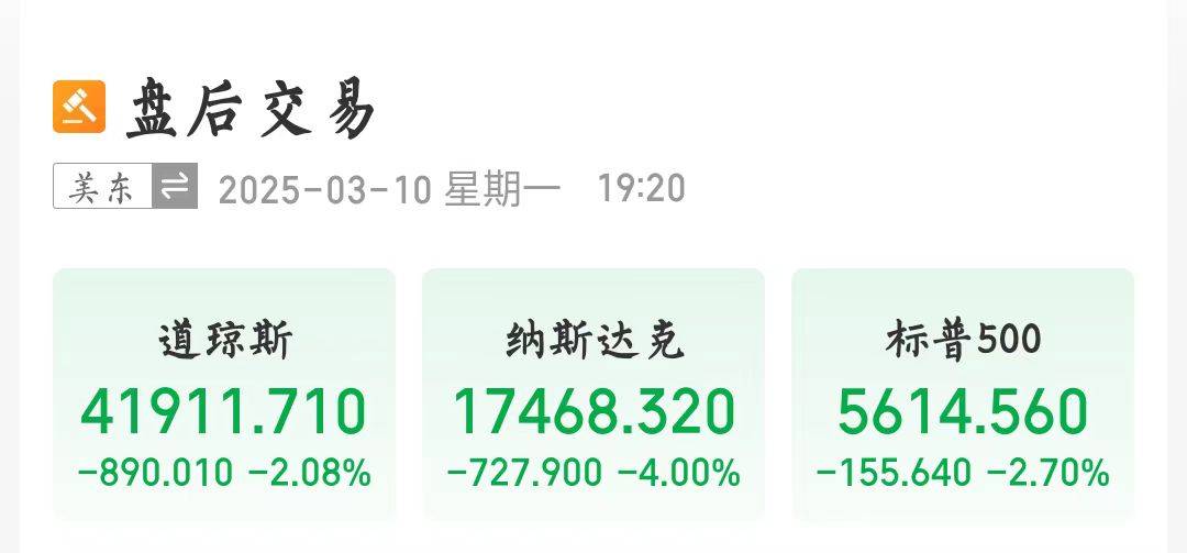 美股暴跌！特斯拉跌超15％<strong></p>
<p>币安网交易</strong>，市值一夜蒸发近万亿