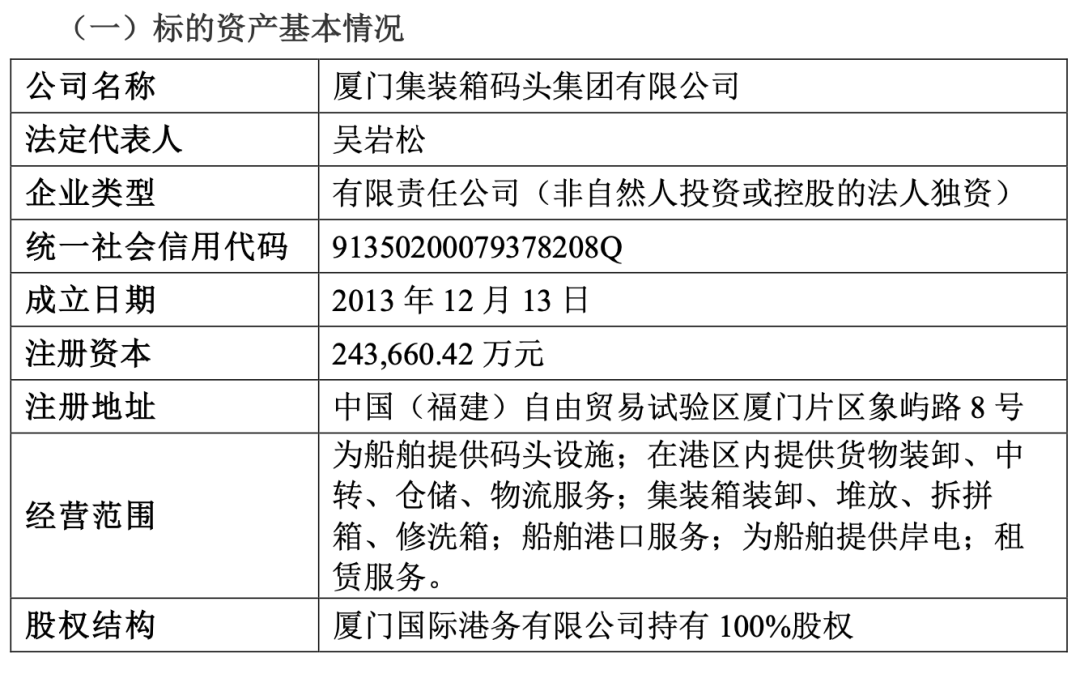 重大资产重组！又一A股宣布：停牌！周一突然涨停<strong></p>
<p>币安网交易所官网</strong>，4万股东要嗨？