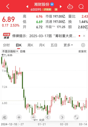“600095”“601519”突发<strong></p>
<p>期货交易所</strong>，23万股东喜提利好！华为鸿蒙PC有新消息