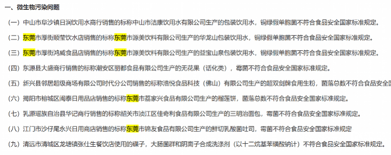 曝光<strong></p>
<p>美联储黄金</strong>，东莞两饮用水品牌被检出不合格