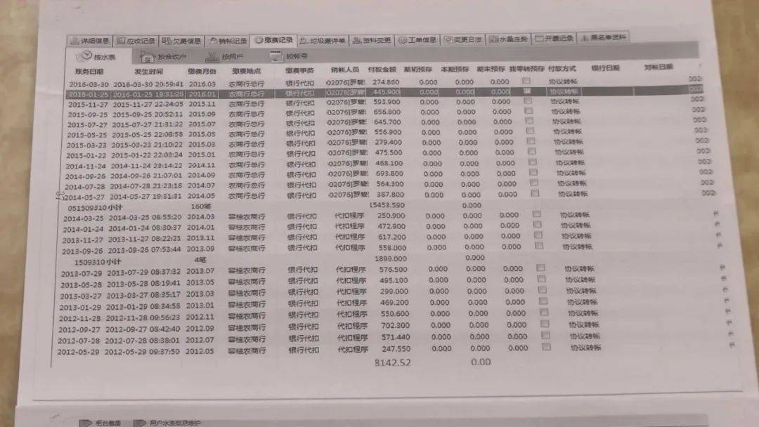 相隔几条街<strong></p>
<p>美联储黄金</strong>，佛山两户人家竟互交水费16年！其中1户要补1.2万元？