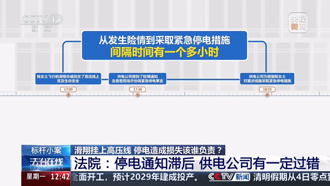 深圳女子被挂高压线！停电救援<strong></p>
<p>周大福股票</strong>，9池鱼死光！他怒上法庭……