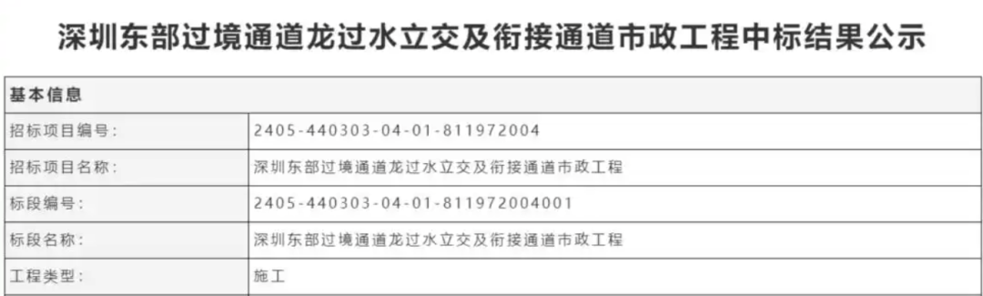 一度被传"烂尾"！盼了15年的深圳东部过境高速<strong></p>
<p>周大福珠宝</strong>，终于等来官宣推进