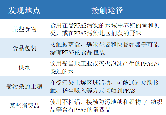 穿一次污染一次？不少冲锋衣中含有这种有害物 著名登山家早已弃用<strong></p>
<p>周大福珠宝</strong>，头部企业开始用替代面料
