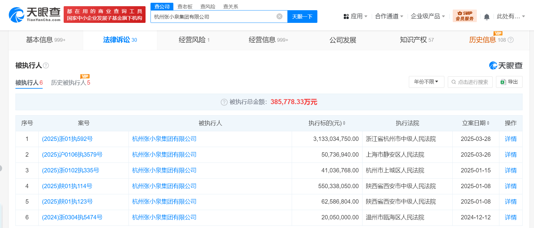 张小泉集团及法人等被执行31.3亿<strong></p>
<p>结婚证</strong>，已被限制高消费