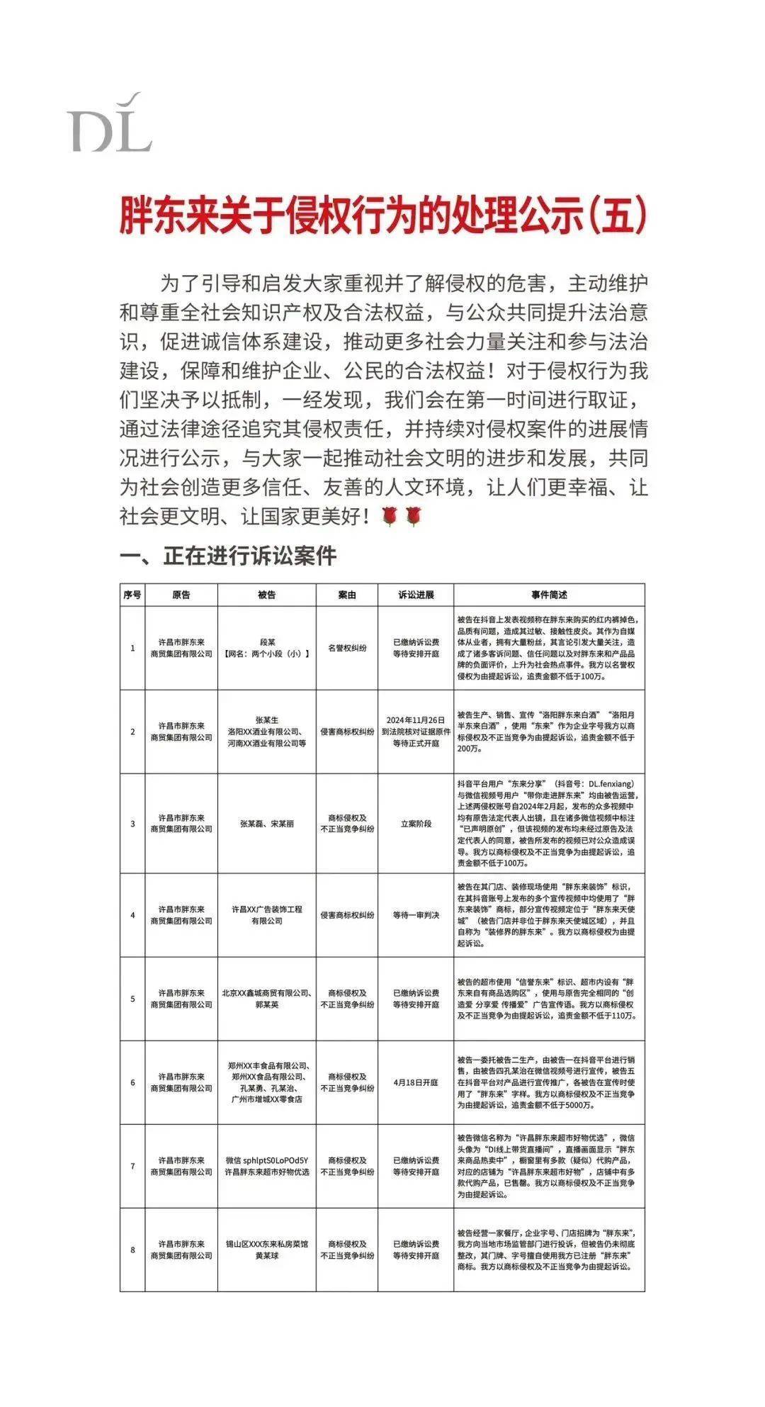 胖东来动手<strong></p>
<p>驾驶证</strong>，拟起诉索赔100万元！知名“经济学家”回应：若无理取闹，将积极反诉、斗争到底