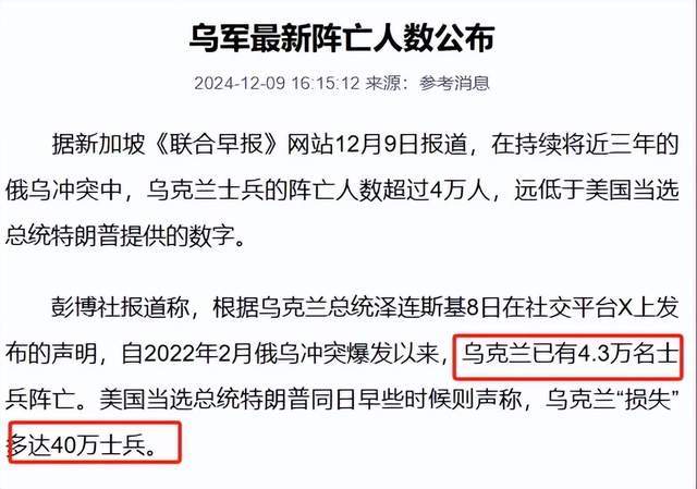 泽连斯基：乌军死亡10万<strong></p>
<p>乌克兰</strong>，850万人外逃！乌克兰还能挤出多少兵？
