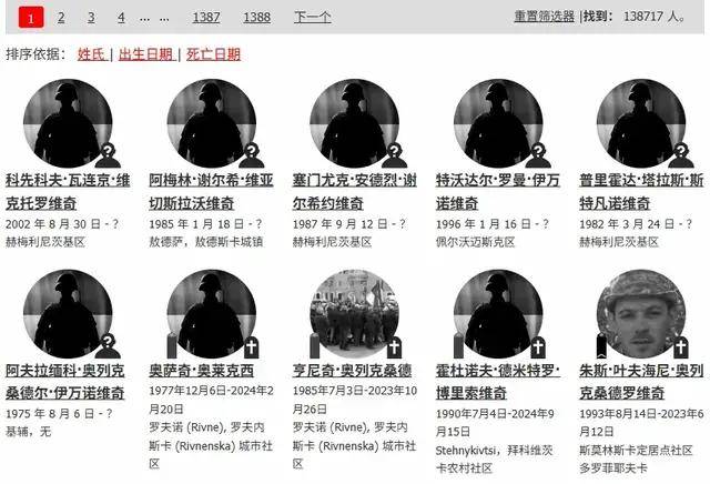 泽连斯基：乌军死亡10万<strong></p>
<p>乌克兰</strong>，850万人外逃！乌克兰还能挤出多少兵？