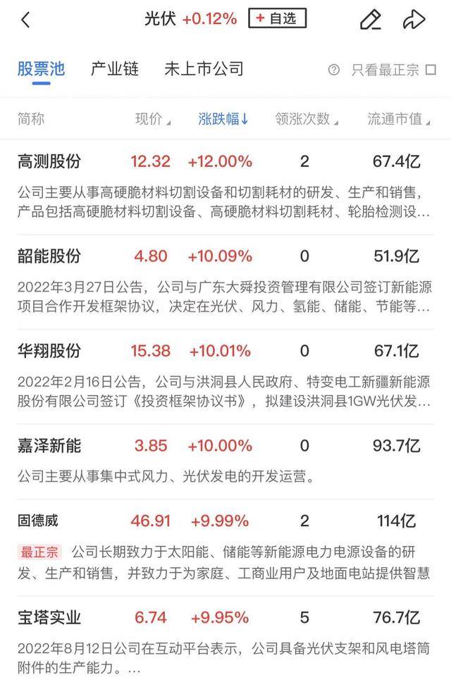 午报创业板指探底回升小幅收红<strong></p>
<p>乌克兰</strong>，电力、机器人概念股涨幅居前