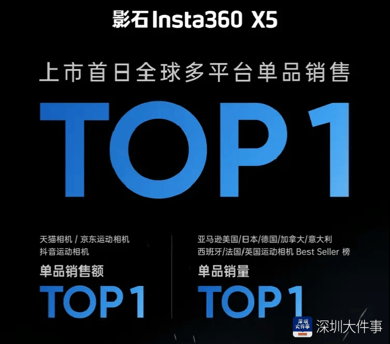 国家发改委副主任点赞“被美国人抢购的相机”<strong></p>
<p>南海</strong>，产自深圳宝安