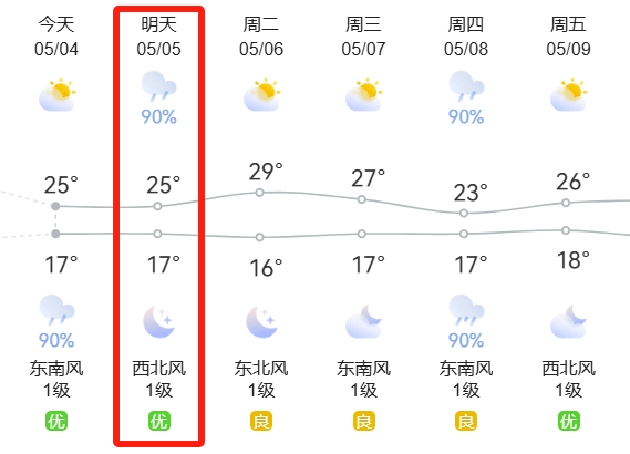心态崩了<strong></p>
<p>黄河</strong>，宁波有人从白天开到黑夜！“这是有多少人啊！”提醒：这些路段，将限时禁行