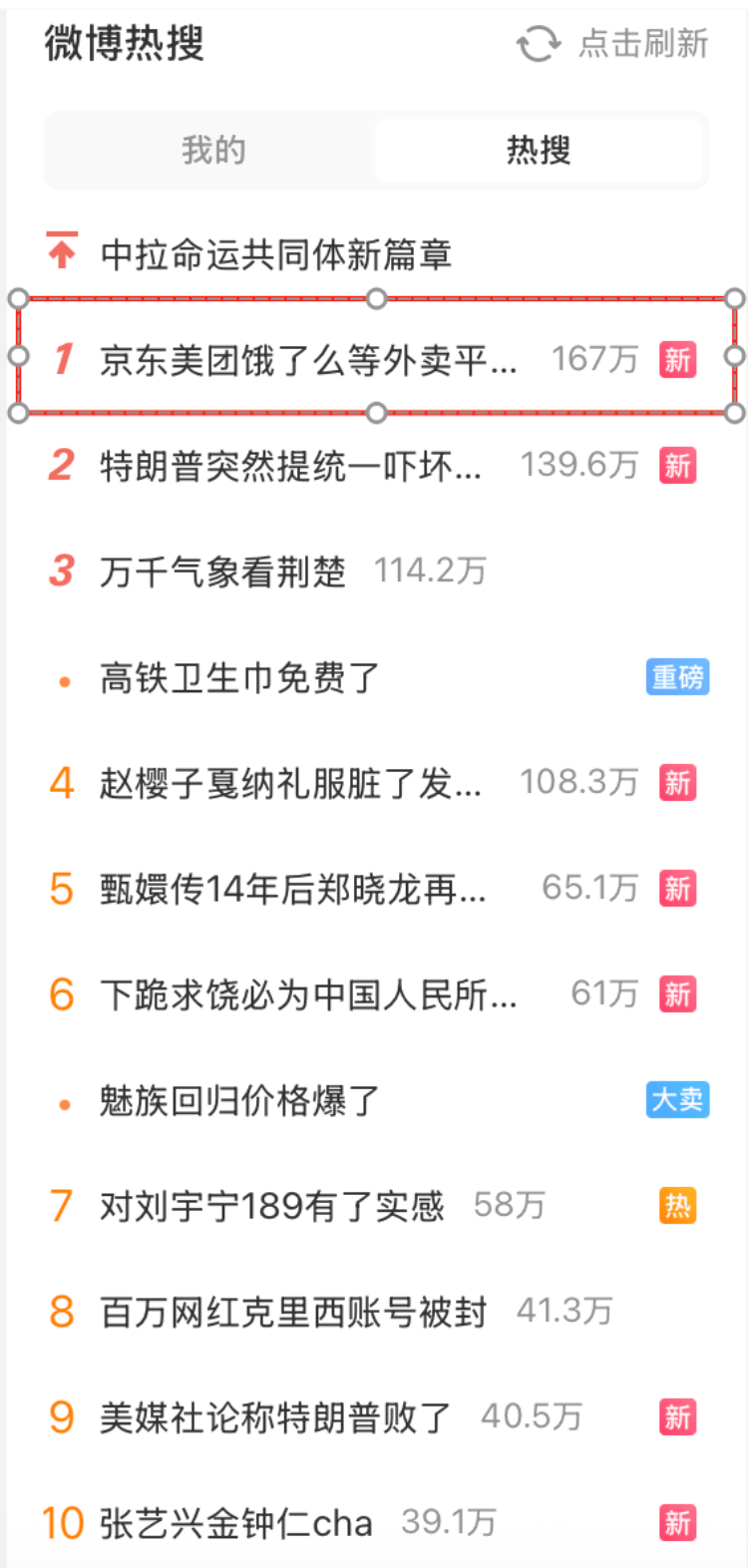 外卖“三国杀”会停吗？网友：这场大战<strong></p>
<p>云南大理</strong>，受伤的只有我的血糖