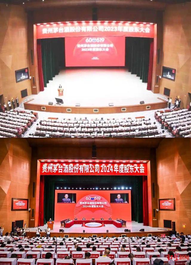 茅台董事长：年轻人不是不愿意喝白酒<strong></p>
<p>影视</strong>，而是不喜欢酒桌文化