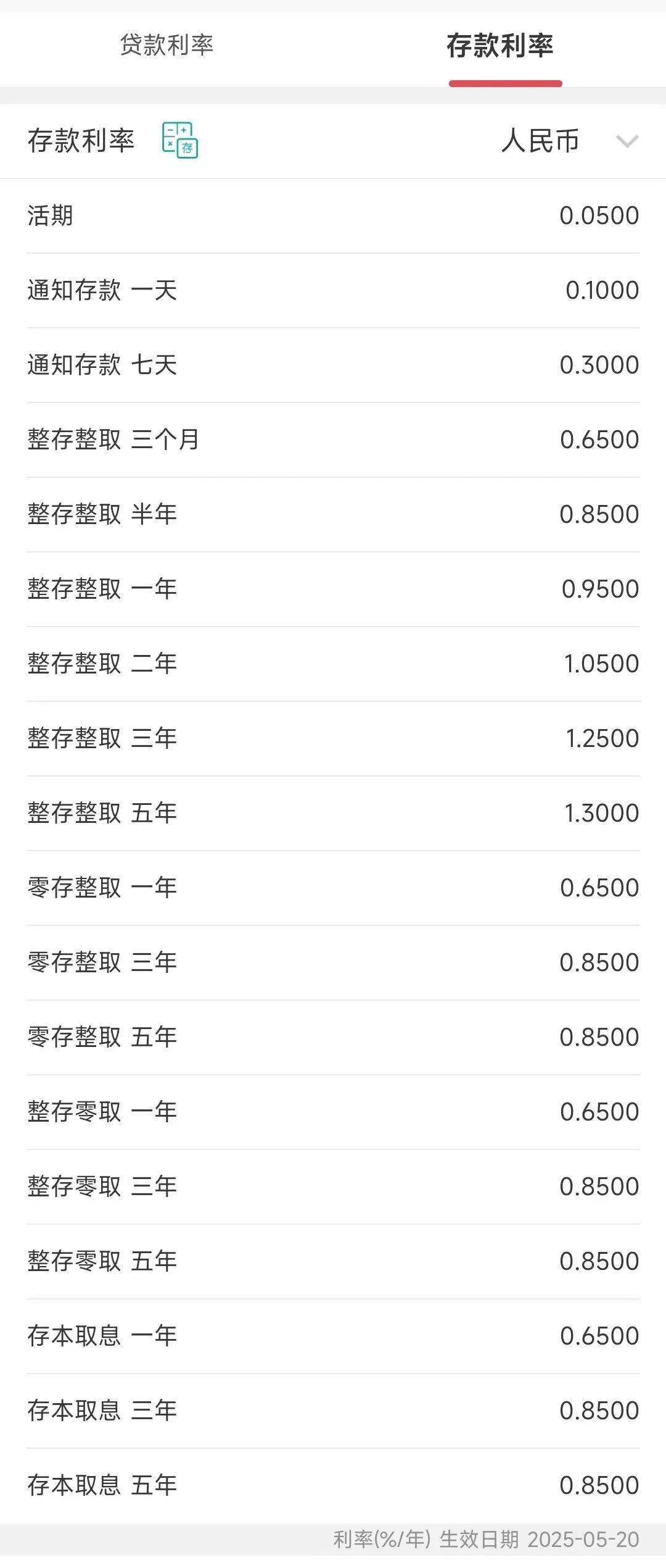 今日<strong></p>
<p>影视</strong>，下调存款利率！一年定期利率，跌破1%！刚刚，建行、招行公布→