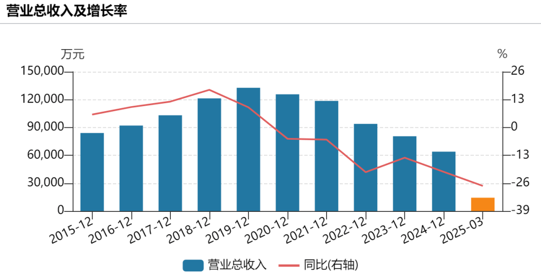 提前涨停！002875<strong></p>
<p>国美</strong>，重大宣布！明日停牌
