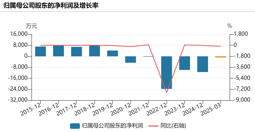 提前涨停！002875<strong></p>
<p>国美</strong>，重大宣布！明日停牌