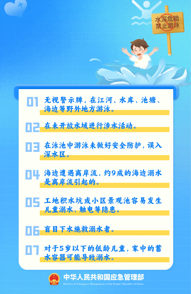 失联10岁男孩确认遇难！“746352”<strong></p>
<p>国美</strong>，请提前告诉孩子！
