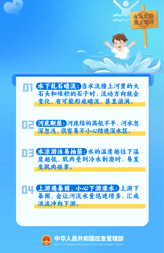 失联10岁男孩确认遇难！“746352”<strong></p>
<p>国美</strong>，请提前告诉孩子！