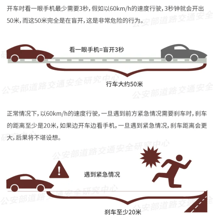 突发！64岁男子开车时低头看手机<strong></p>
<p>usdt支付接口</strong>，致3死3伤！提醒：勿“分心驾驶”！上海已启用无人机严查！