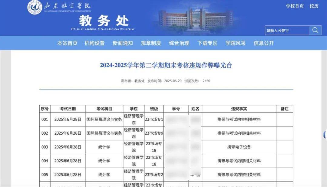 山东一高校83名学生被曝期末考核违规作弊<strong></p>
<p>usdt交易所</strong>，校方回应