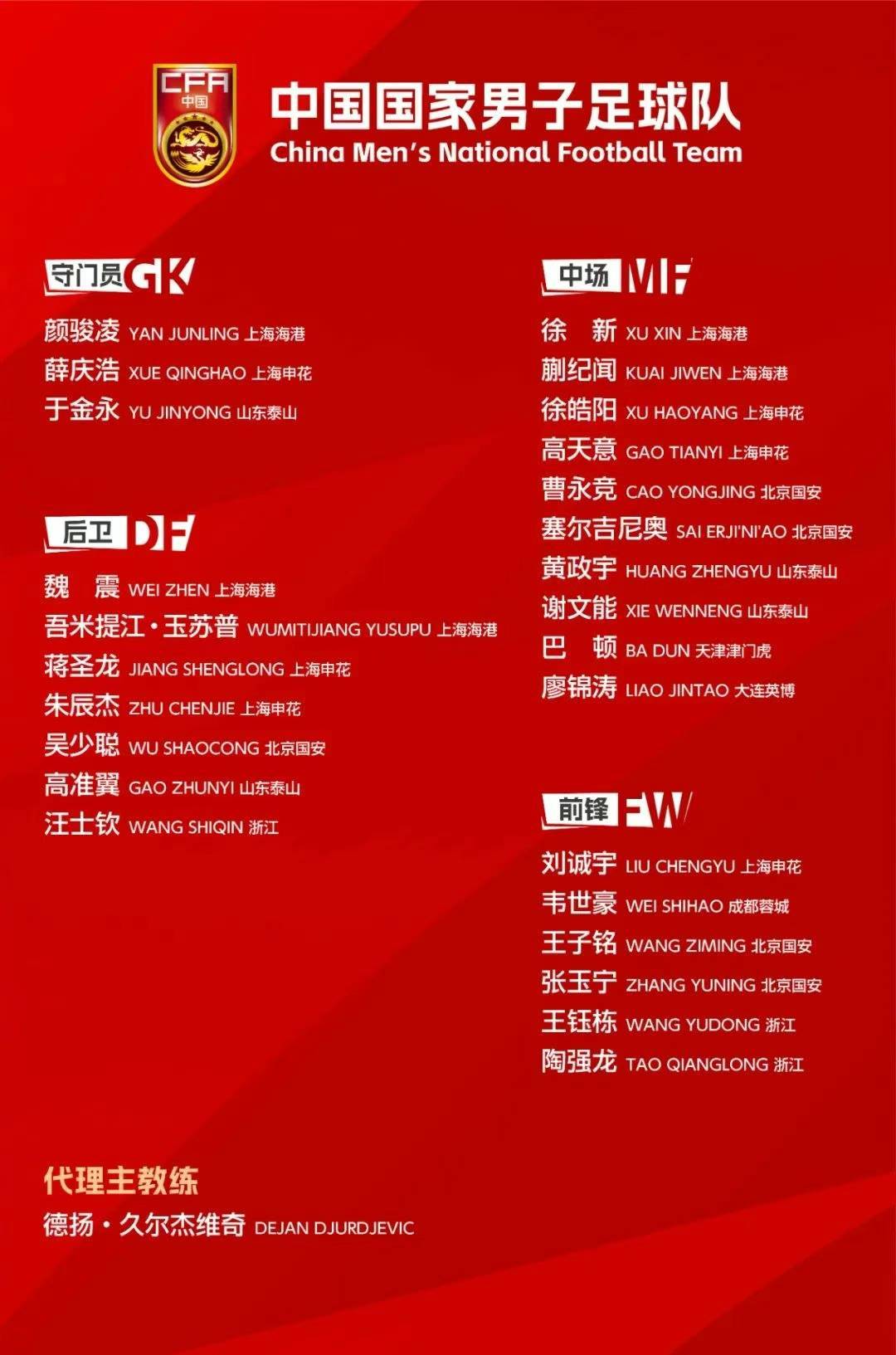 东亚杯国足0:3韩国队<strong></p>
<p>usdt交易</strong>，与对手近6次交手均遭遇失利