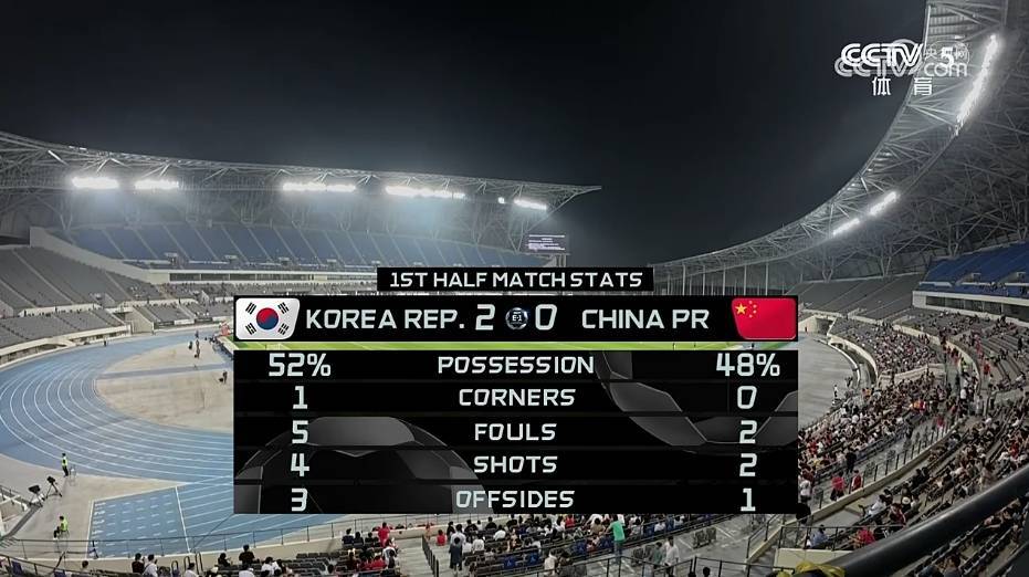 东亚杯国足0:3韩国队<strong></p>
<p>usdt交易</strong>，与对手近6次交手均遭遇失利