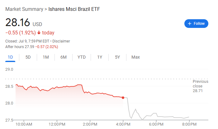 贸易逆差还被征50%<strong></p>
<p>usdt充值</strong>，卢拉誓言反击，巴西资产重挫