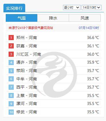 雨！中到大雨！暴雨！明后两天<strong></p>
<p>usdt搬砖</strong>，河南多地有雨