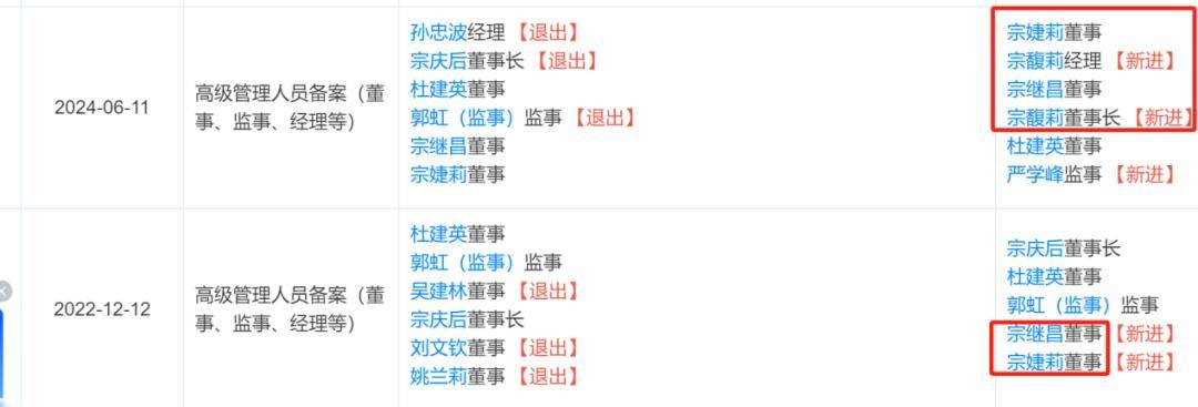 宗庆后的双面人生<strong></p>
<p>usdt行情</strong>，到底给宗馥莉留下多少烂摊子？