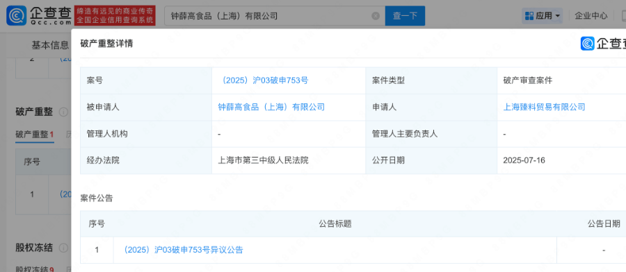 知名品牌被申请破产！曾红极一时<strong></p>
<p>稳定币usdt</strong>，很多人买过
