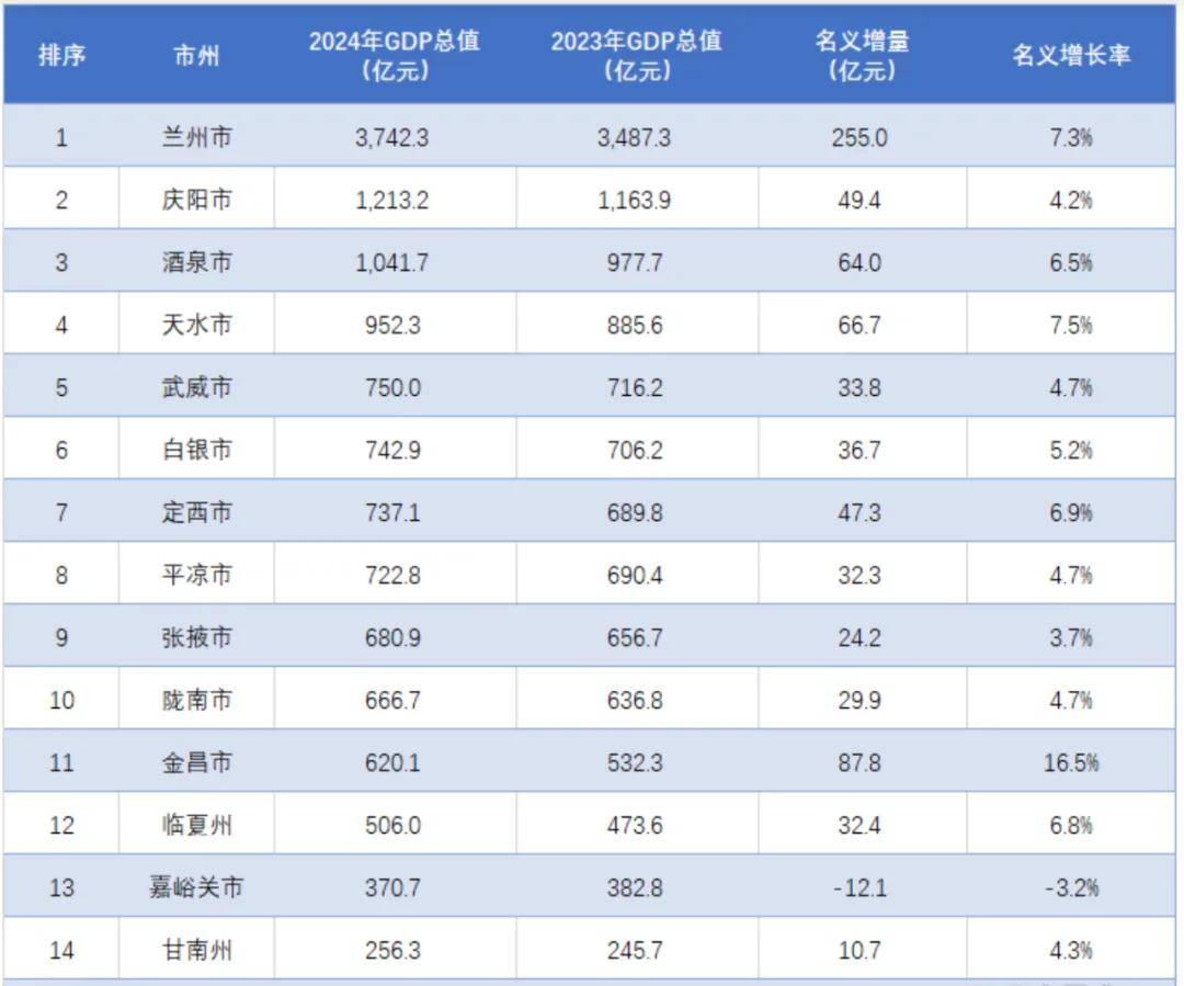 风暴眼中的甘肃“第二城”<strong></p>
<p>usdt啥意思</strong>，撕开一个残酷真相