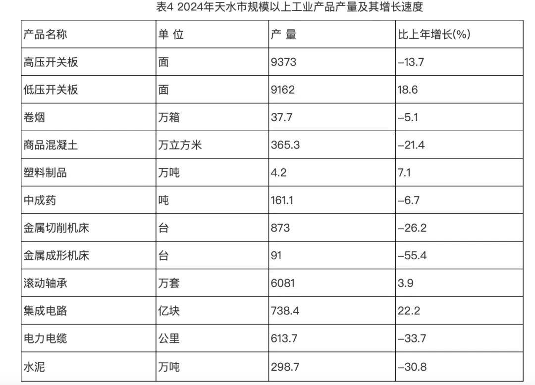 风暴眼中的甘肃“第二城”<strong></p>
<p>usdt啥意思</strong>，撕开一个残酷真相
