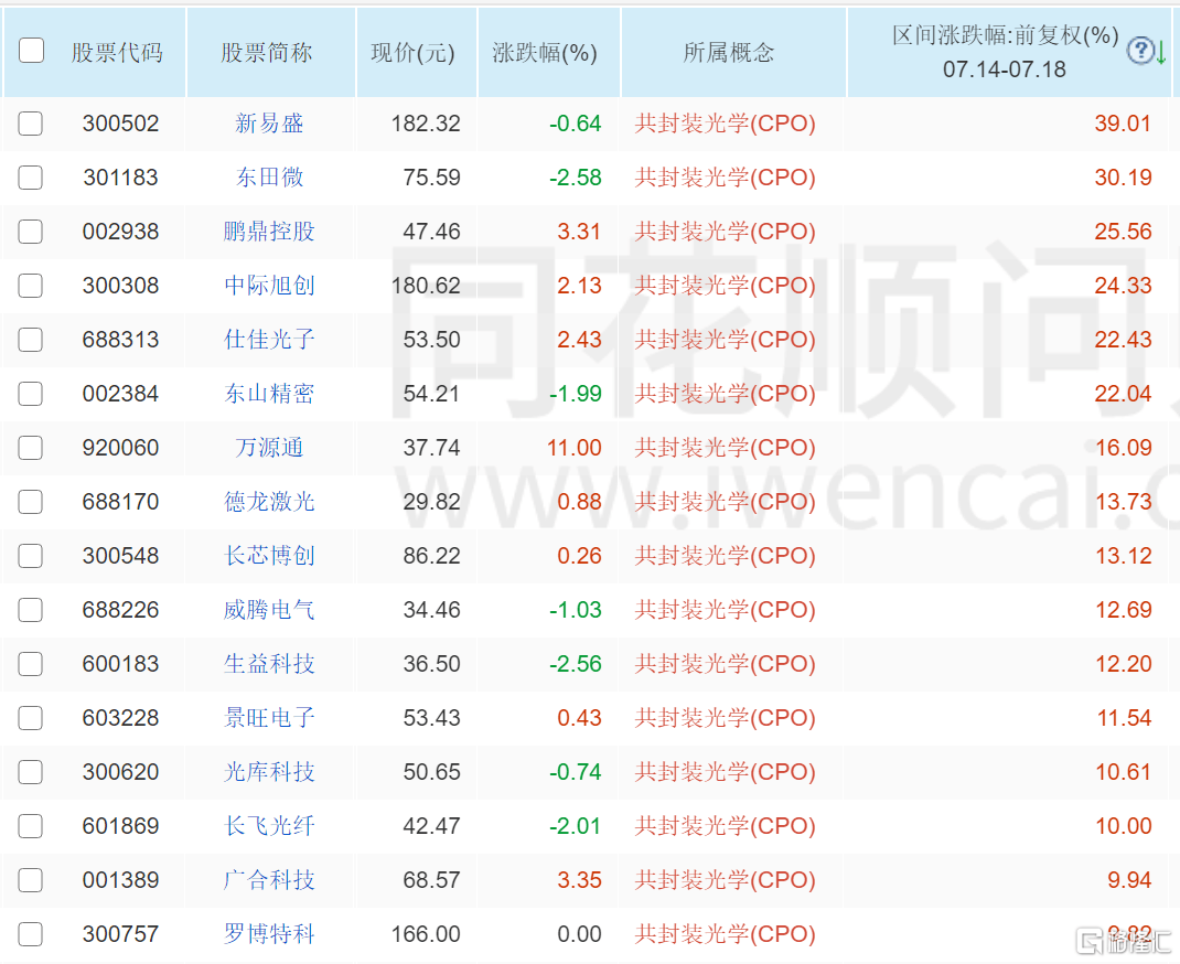 外媒：英伟达告诉客户H20芯片供应有限<strong></p>
<p>usdt啥意思</strong>，且不打算重启生产