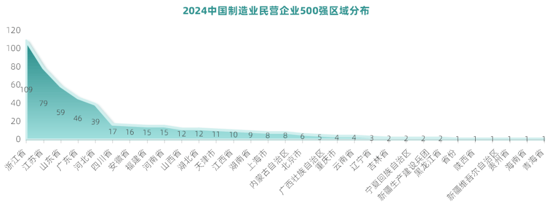 人均可支配收入半年报：江苏首破“3万”<strong></p>
<p>usdt价格走势</strong>，广东增速垫底
