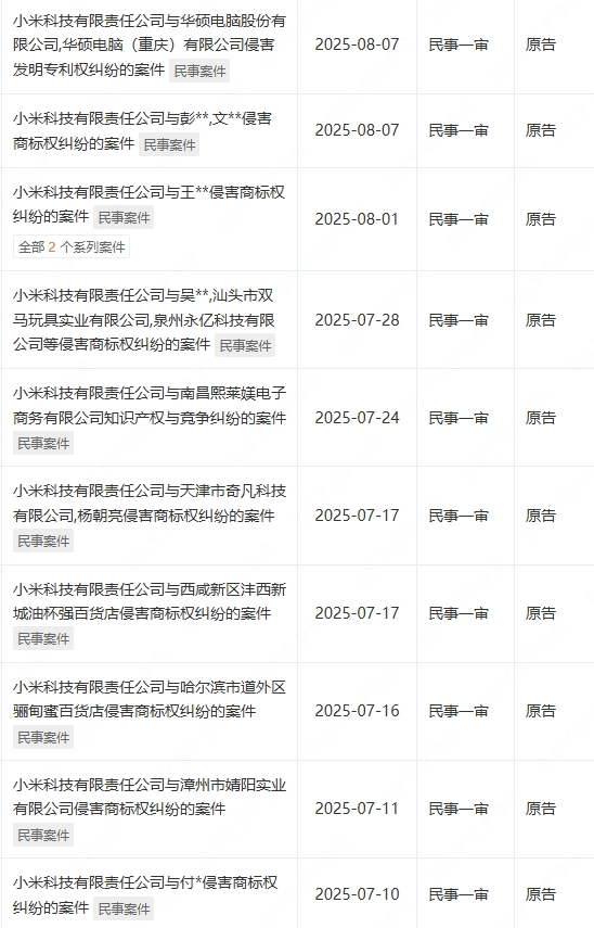在网上销量超高的“小米马桶”<strong></p>
<p>usdt价格走势</strong>，小米根本没出过