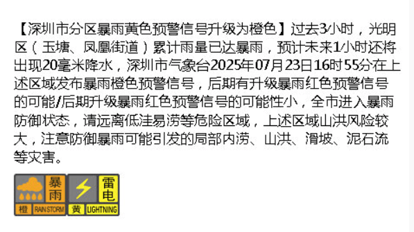 今天<strong></p>
<p>币圈</strong>，7号台风“范斯高”生成！深圳暴雨风险仍高！海上还有新消息......